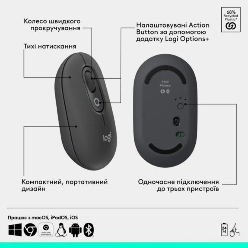 Комплект клавіатура і миша Bluetooth Logitech POP Icon Combo Graphite