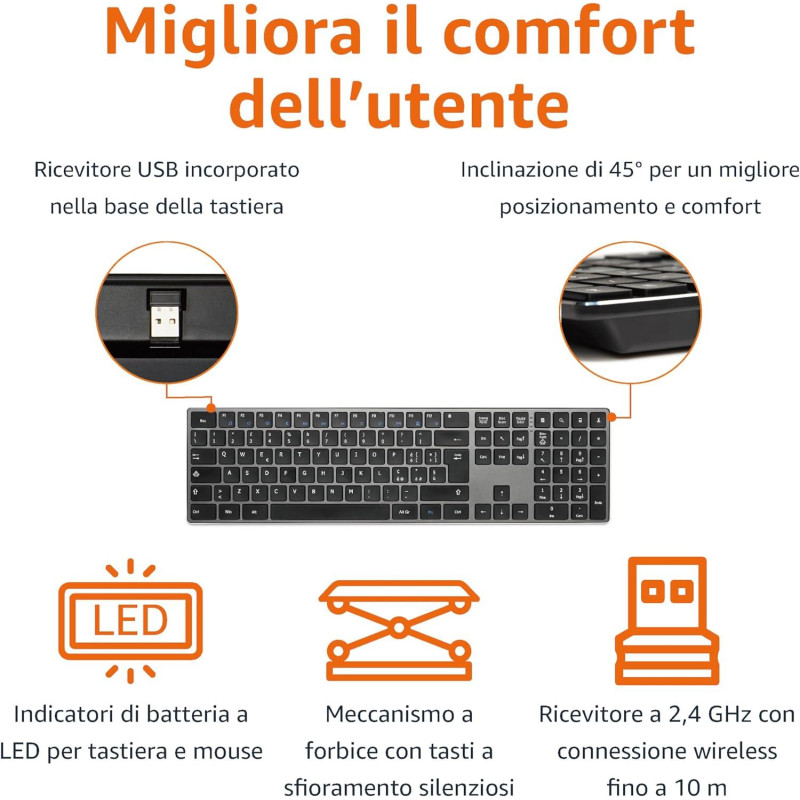Комплект бездротова клавіатура і миша Amazon Basics ультратонка, повнорозмірна Графіт